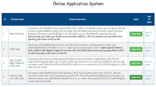 Food Bill Scheme Online form